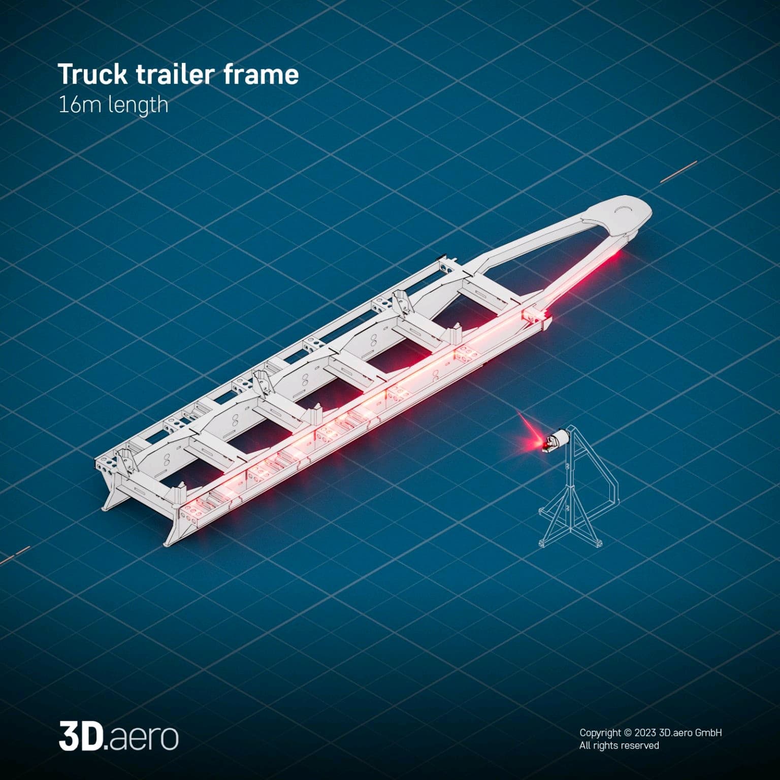 LiDAR-Scan LKW-Aufliegerrahmen